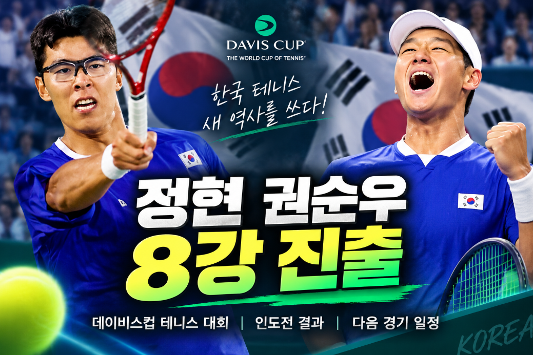 정현 권순우 8강 진출|데이비스컵 테니스 대회·인도전 결과·볼로냐 일정