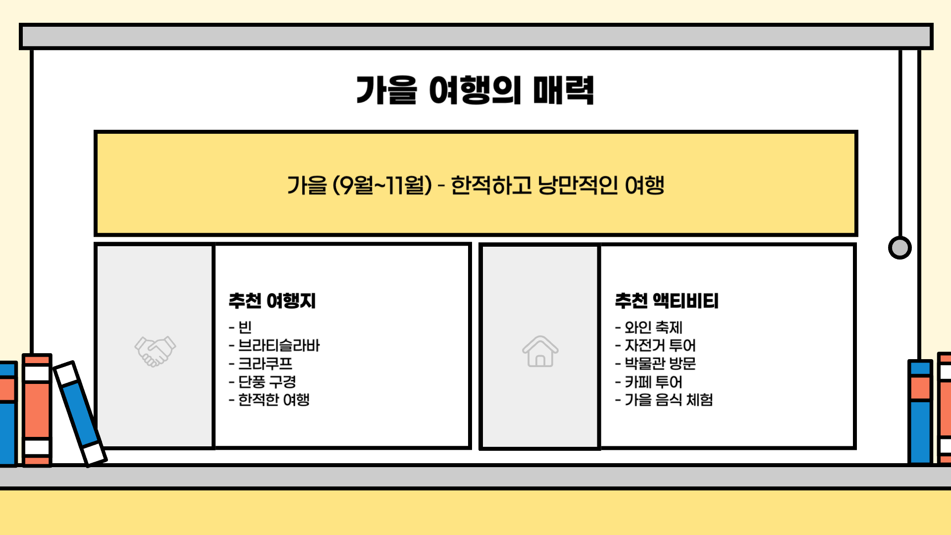 동유럽 여행하기 좋은 계절