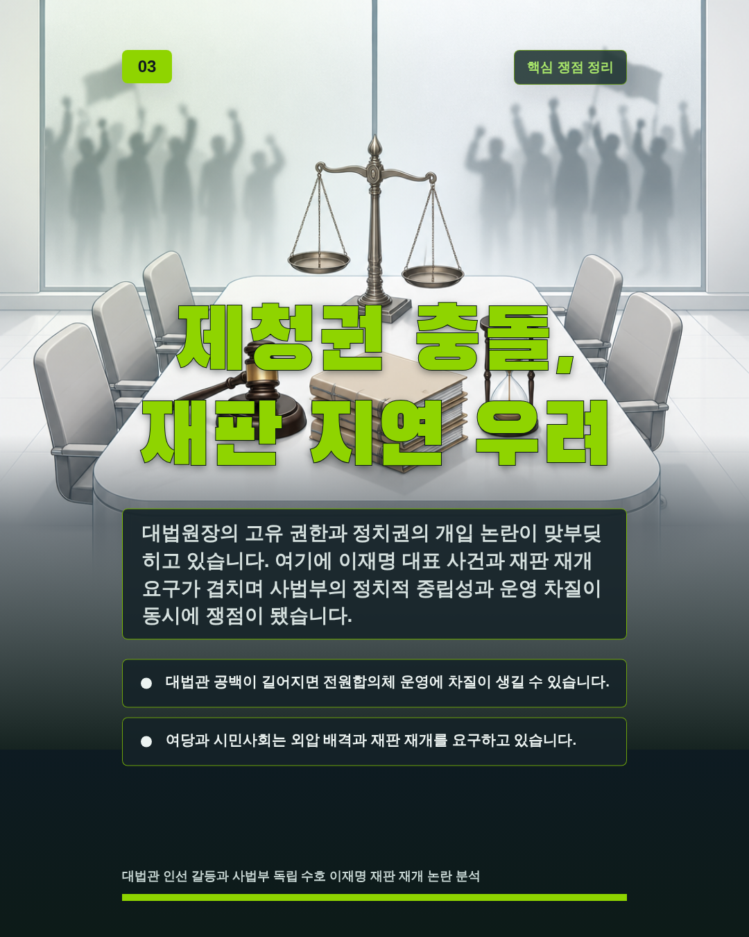 제청권 충돌, 재판 지연 우려