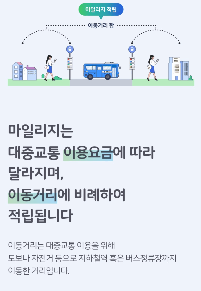K패스 카카오페이 모바일 선불 교통카드 신청 발급 충전 방법
