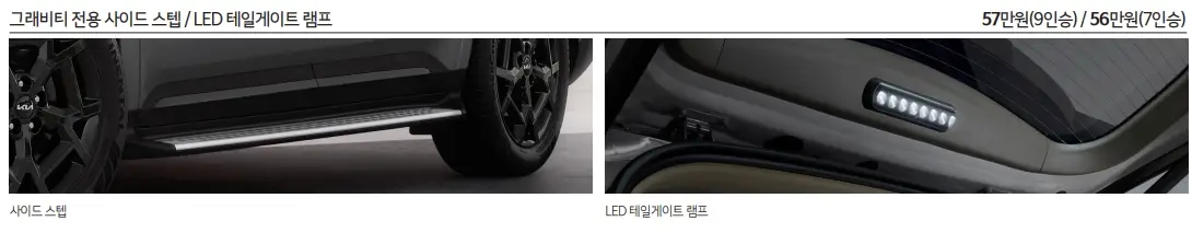 2025-카니발-가격표-가격