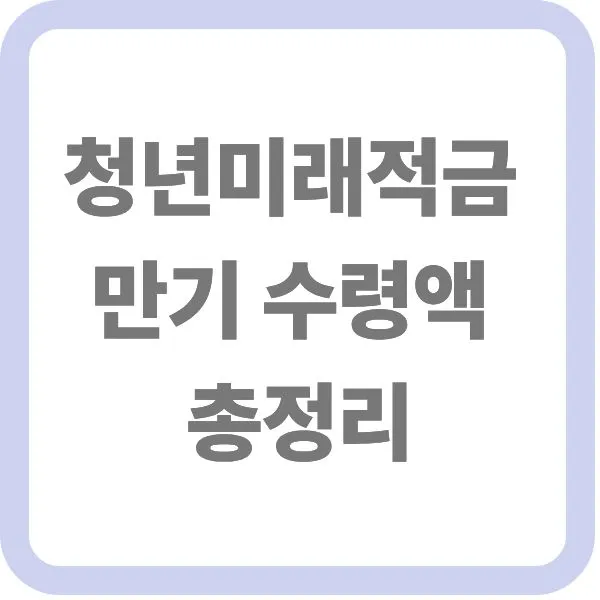 청년미래적금 만기 수령액 총정리 텍스트가 적힌 대표 썸네일 이미지