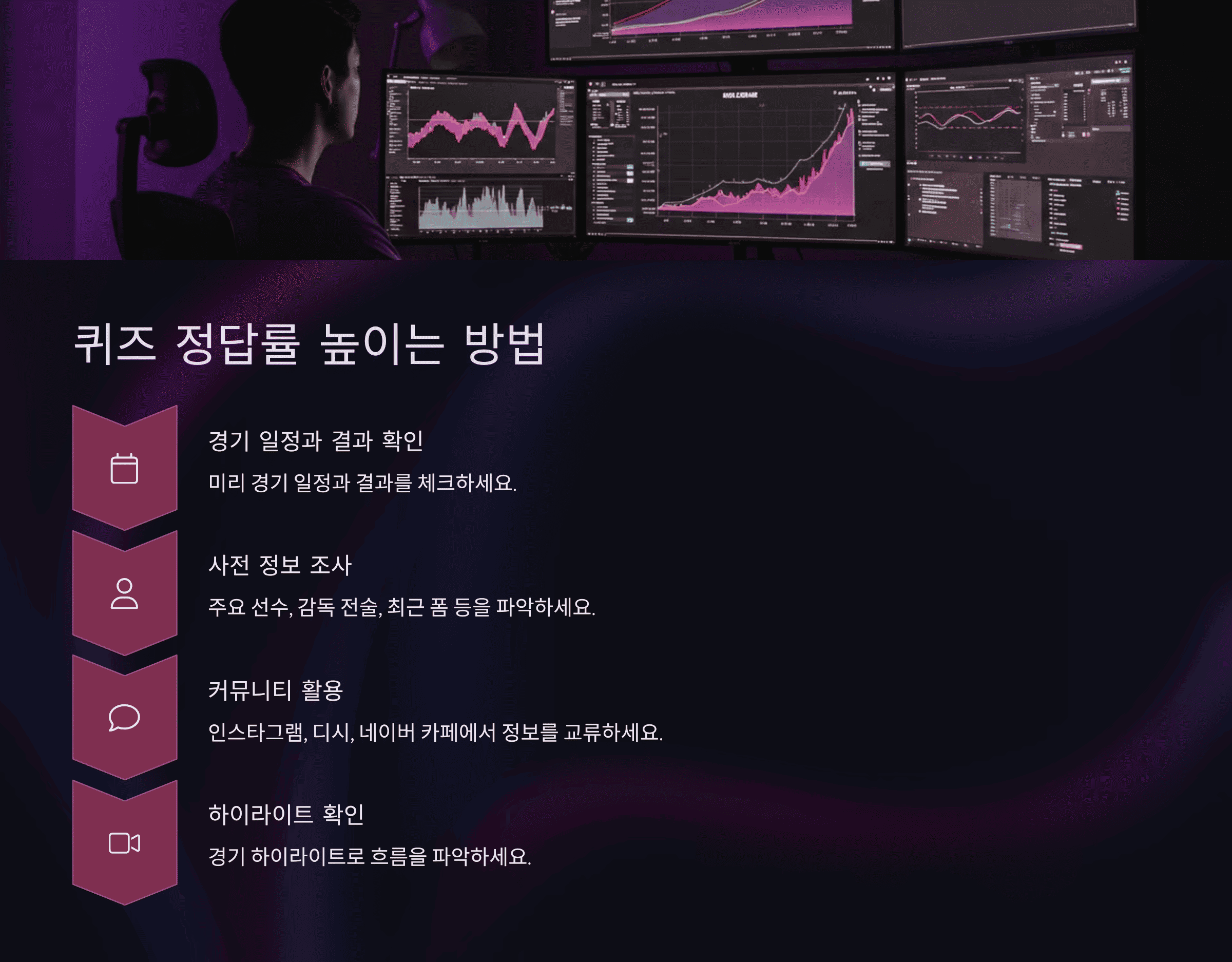 퀴즈 정답률 높이는 방법