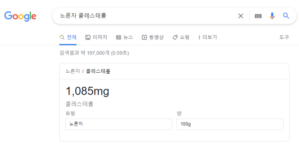 노른자 콜레스테롤