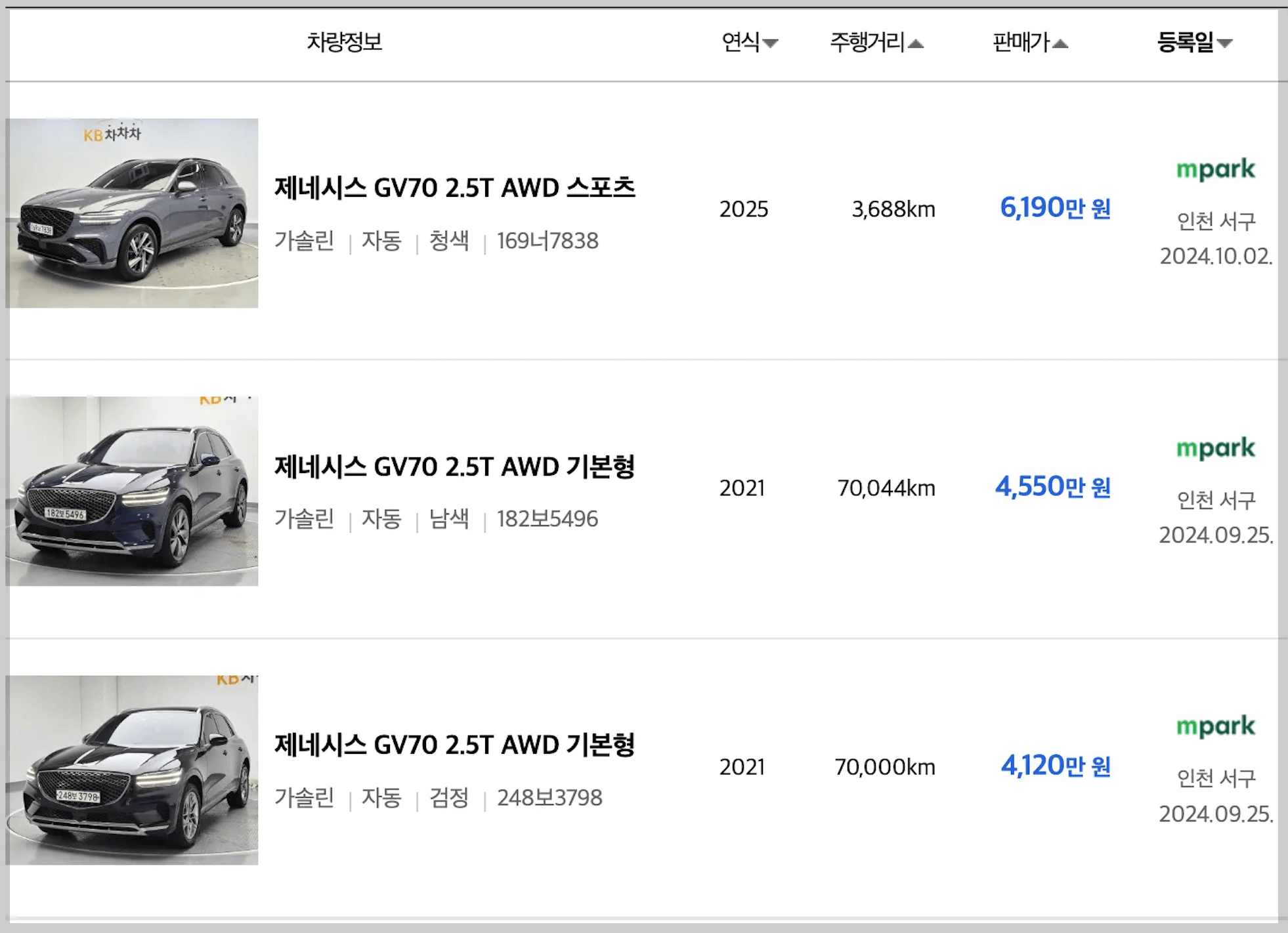 제네시스-gv70-중고