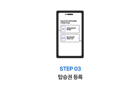 인천공항-스마트패스-등록-위치-이용