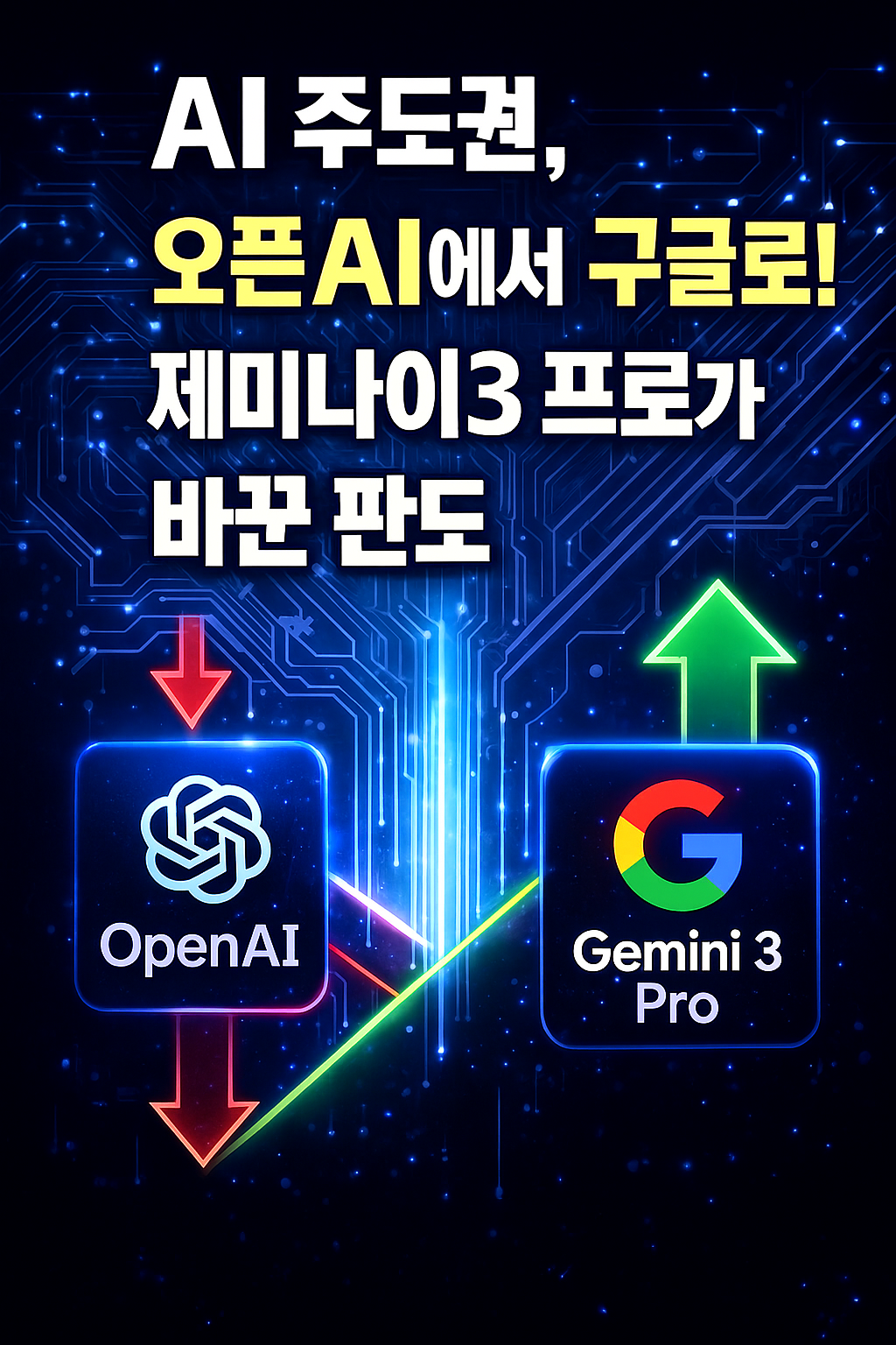 AI 주도권, 오픈AI에서 구글로! 제미나이3 프로가 바꾼 판도