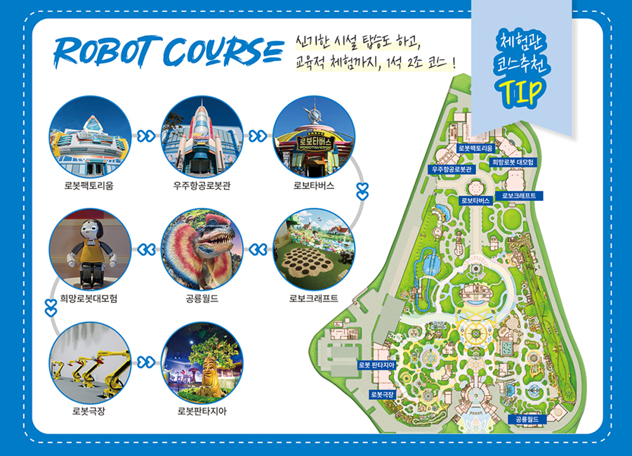 로봇랜드 로봇코스 안내도