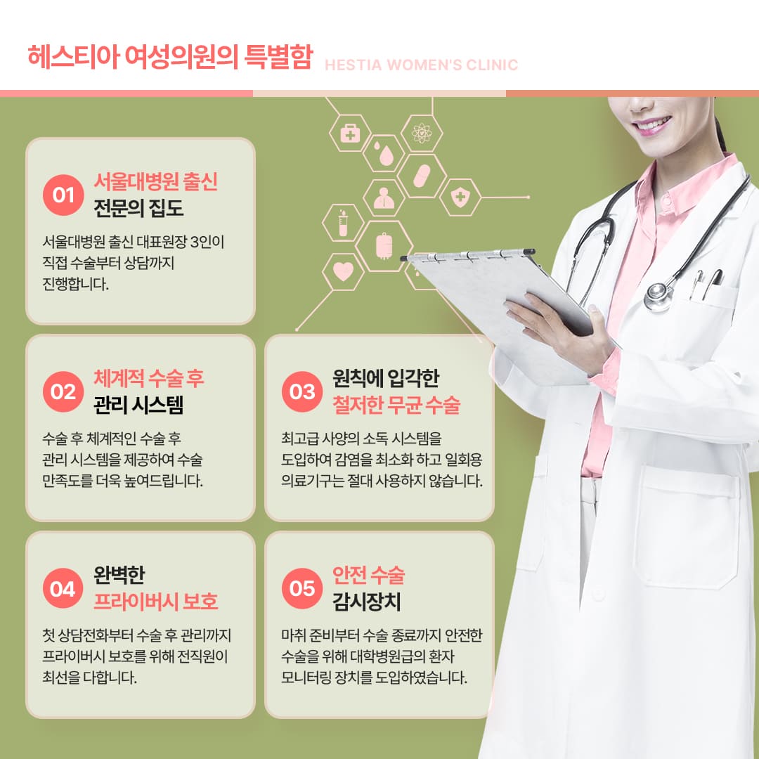 헤스티아여성의원의 특별함
