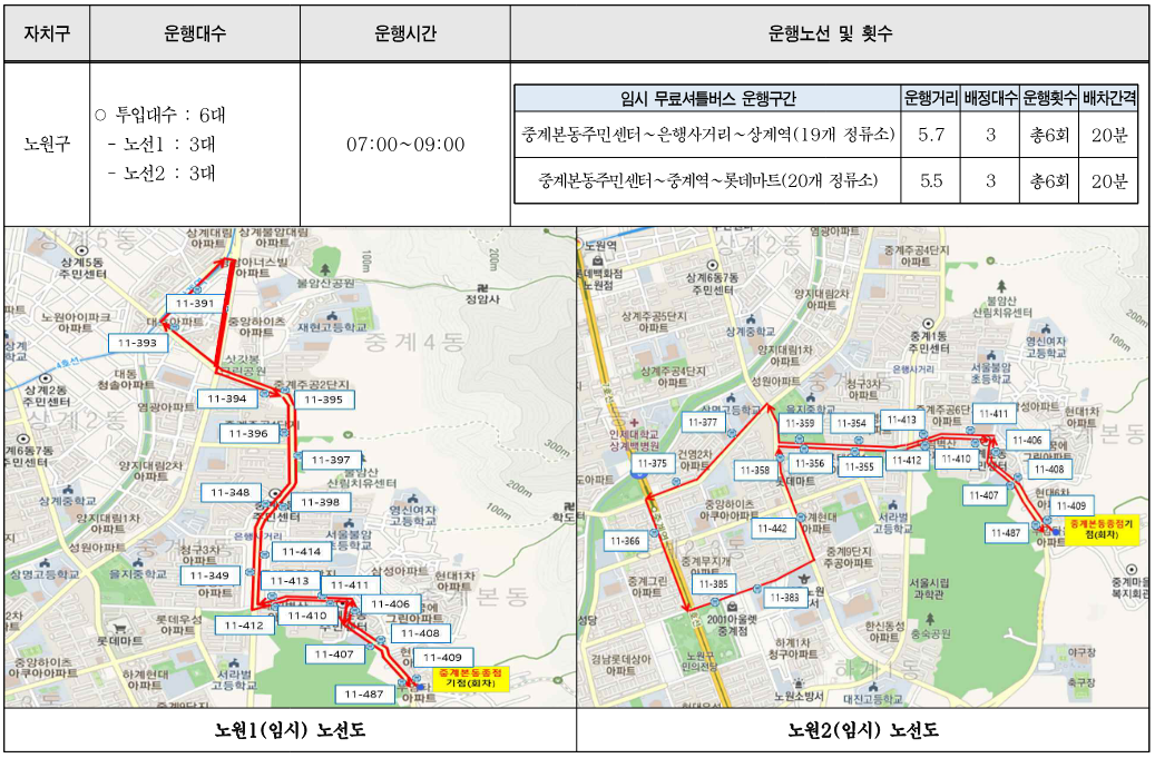 서울 시내버스 파업 자치구 무료 셔틀버스 노선 확인하기 다운로드 총정리