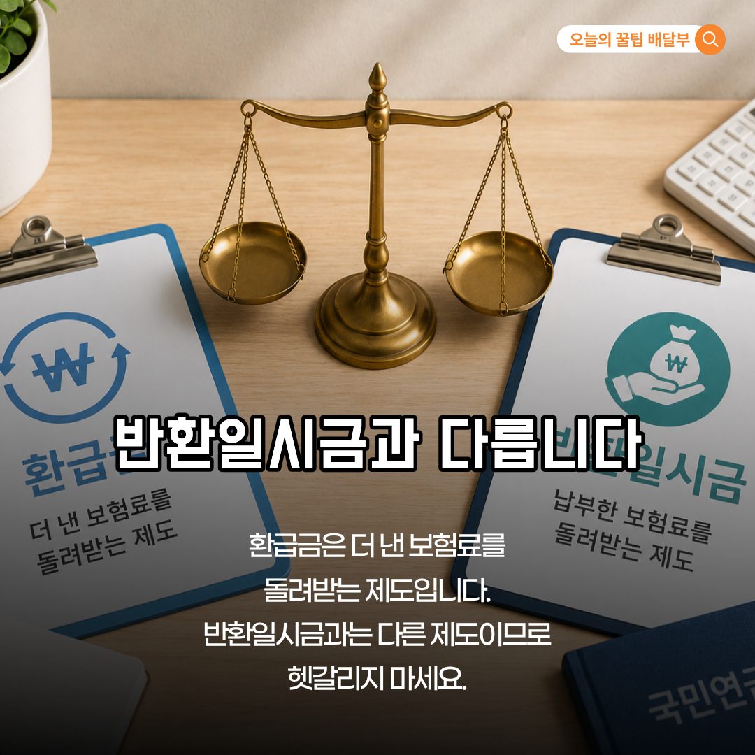 반환일시금과 환급금의 차이