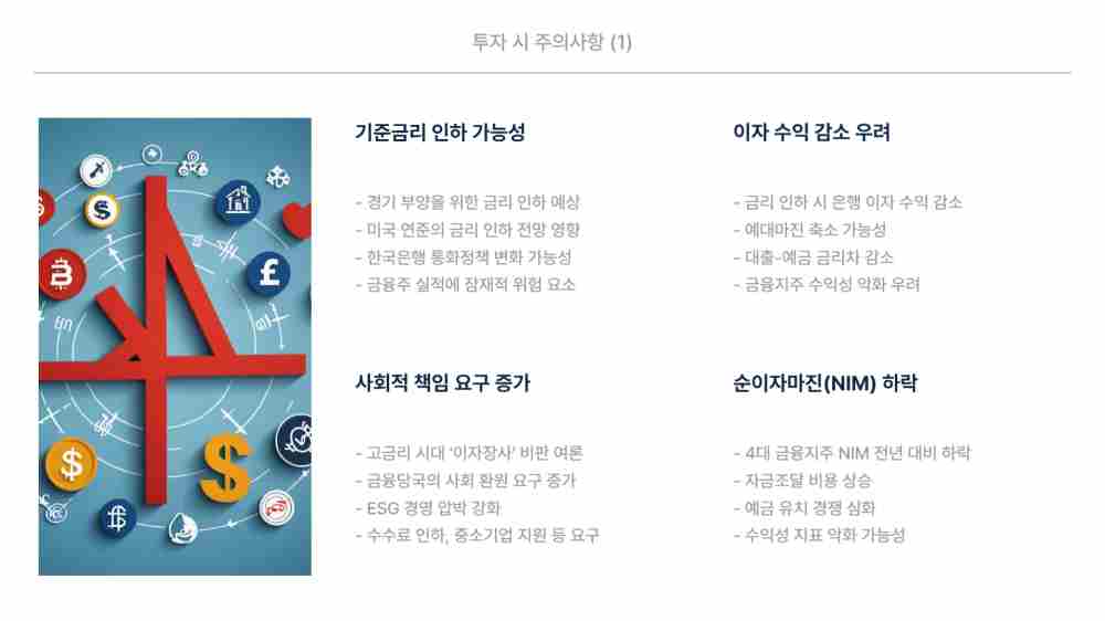 ๊ธ์ต์ฃผ 1๋ถ๊ธฐ ์ญ๋๊ธ ์ค์ - KB๊ธ์ตยท์ ํ์ง์ฃผยท์ฐ๋ฆฌ๊ธ์ต์ง์ฃผยทํ๋๊ธ์ต์ง์ฃผ ์ฃผ๊ฐ ์ ๋ง