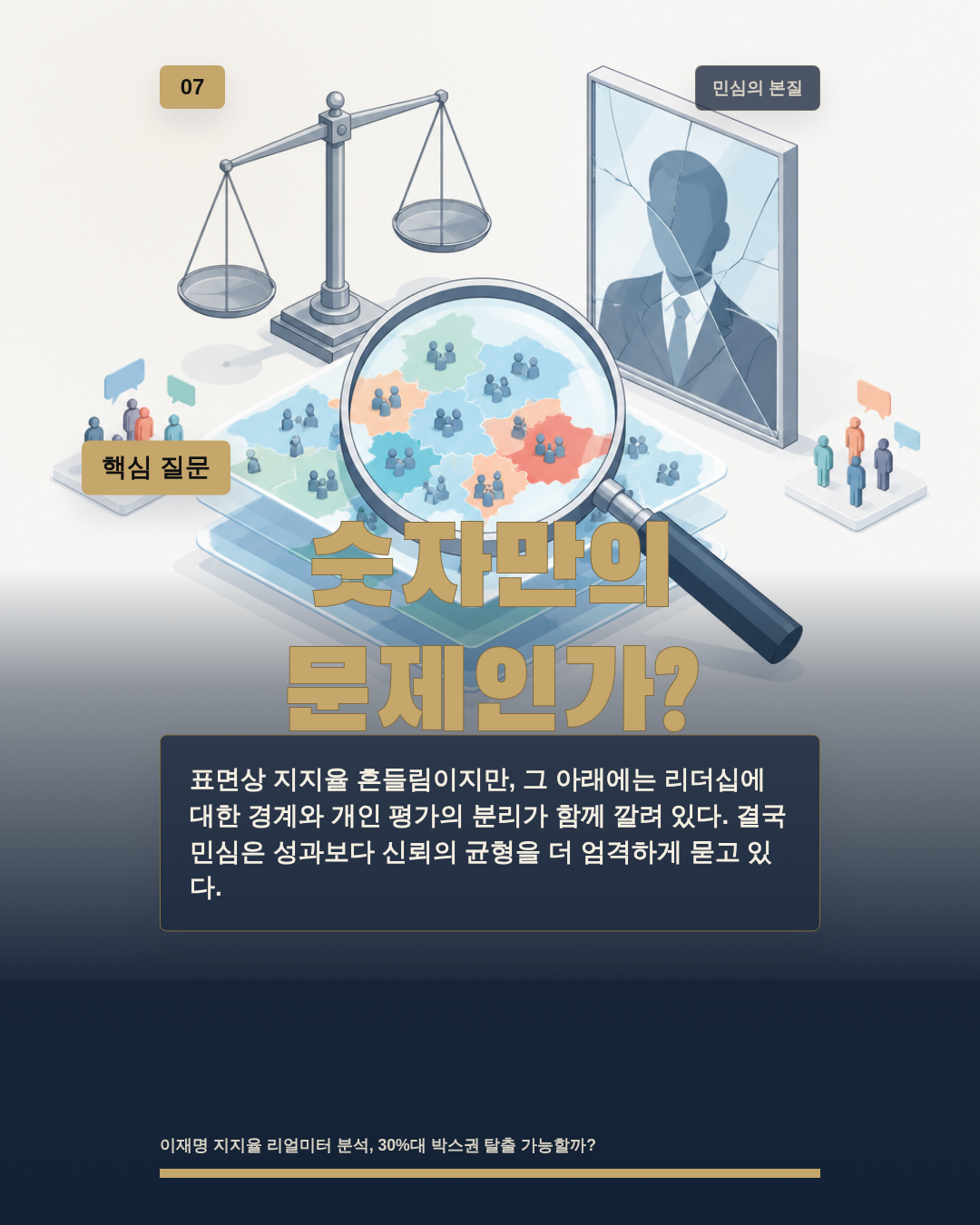 숫자만의 문제인가?