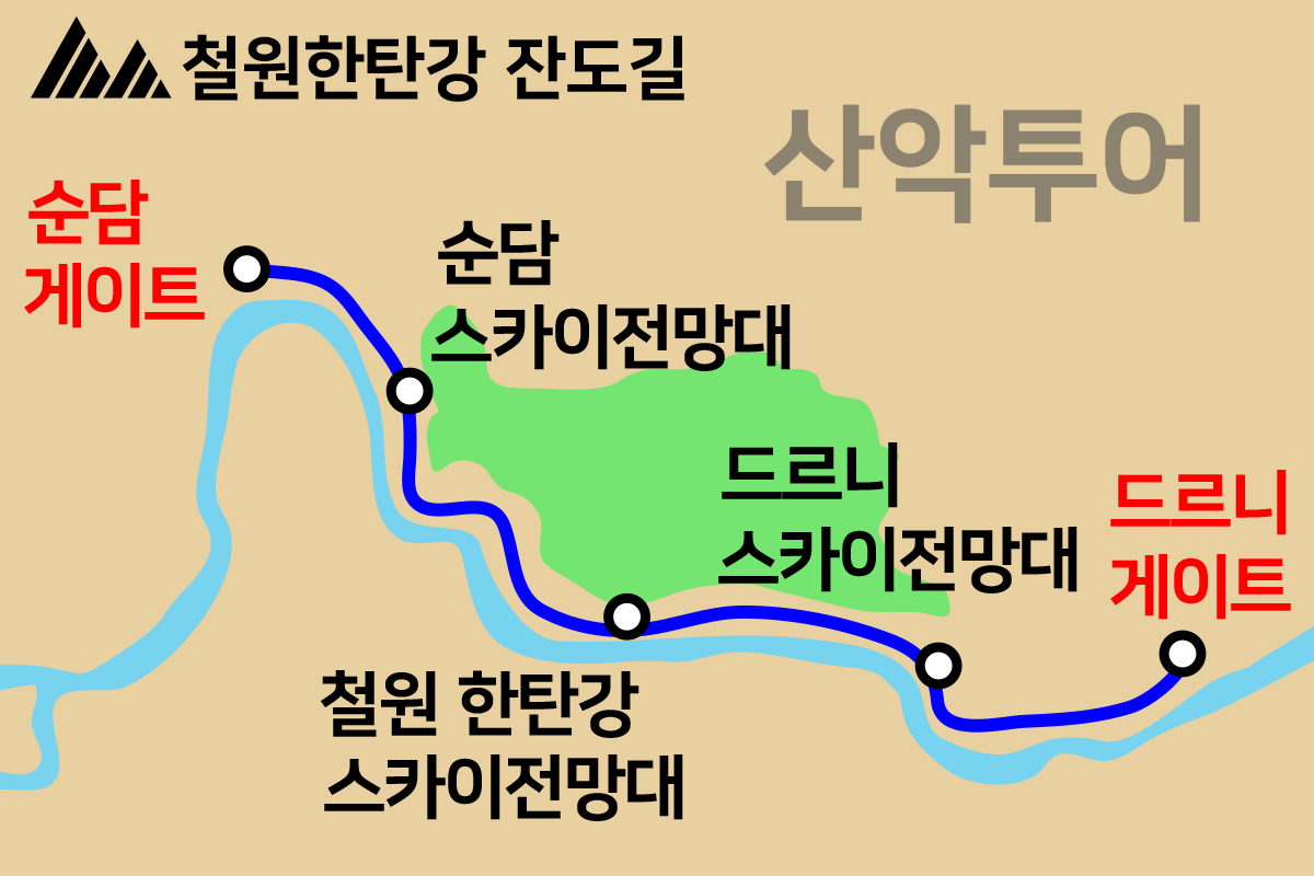 한탄강 잔도