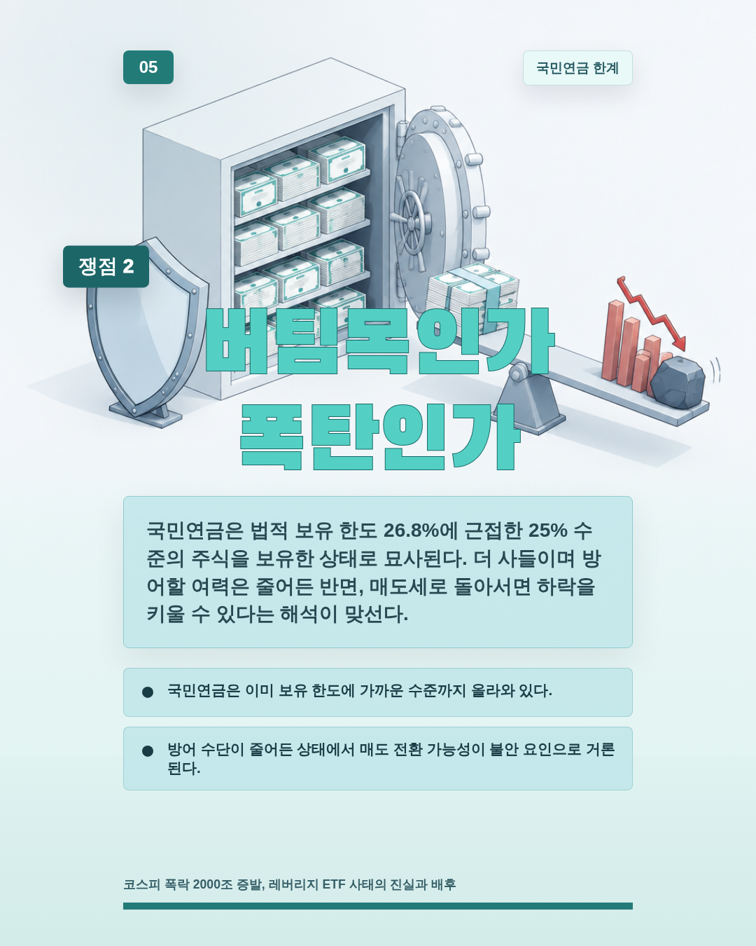 버팀목인가 폭탄인가