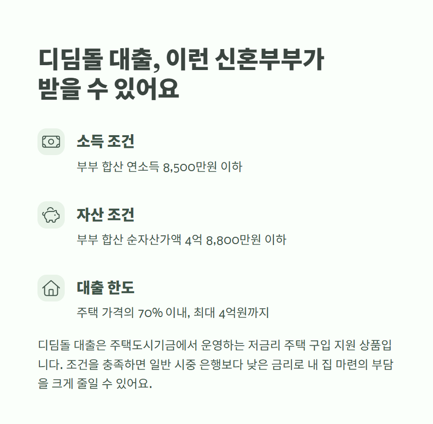 신혼부부 디딤돌 대출