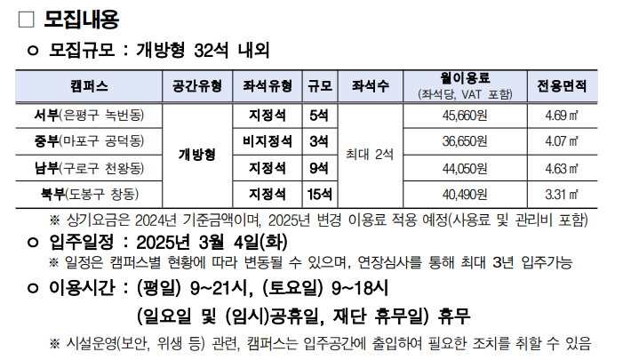 서울시 공유사무실 캠퍼스별 모집 현황