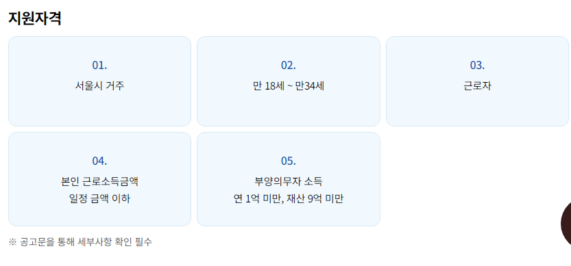 서울시 희망두배 청년통장 신청자격 신청방법 필요서류