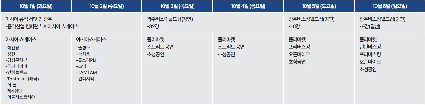 광주버스킹월드컵 전체일정