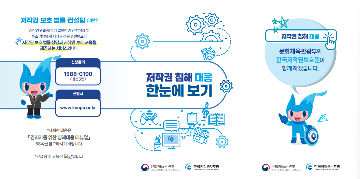 저작권 침해 대응 매뉴얼1