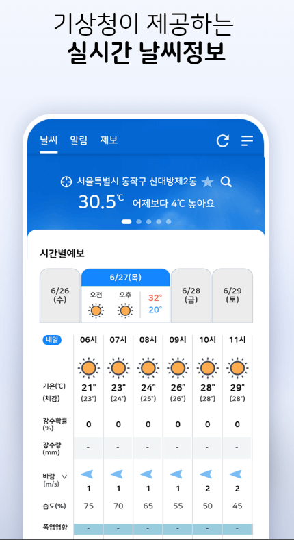 최저 기온 영상 5도 옷차림 가이드