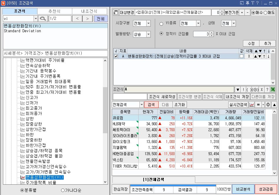 변동성완화장치 조건식
