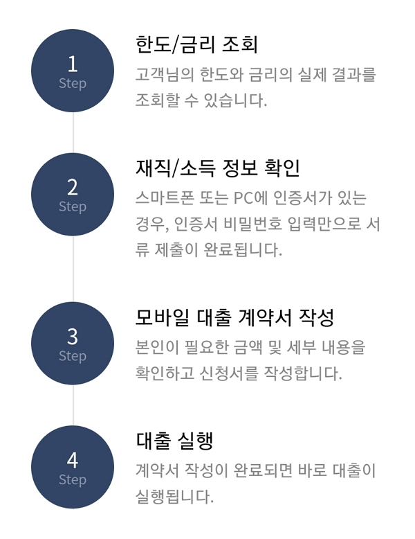 ㅋㅏㅋㅏㅇㅗㅂㅐㅇㅋㅡ-ㅁㅏㅇㅣㄴㅓㅅㅡㅌㅗㅇㅈㅏㅇ-ㅅㅣㄴㅊㅓㅇ-ㅂㅏㅇㅂㅓㅂ4