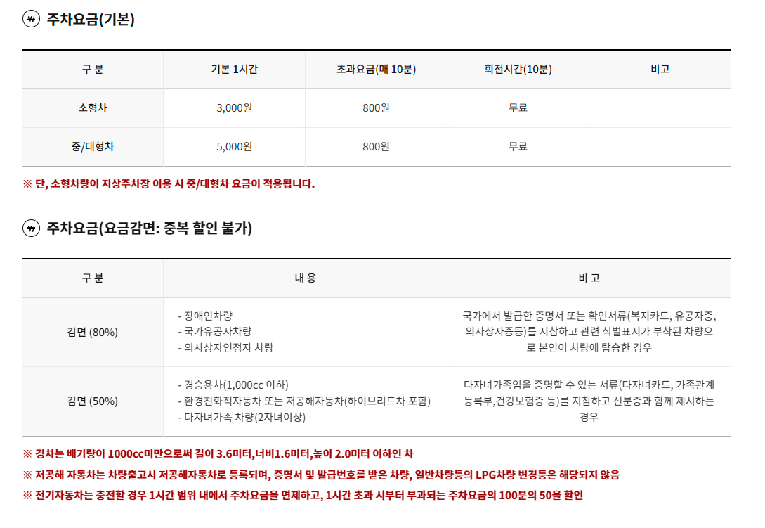 경복궁 야간관람 티켓