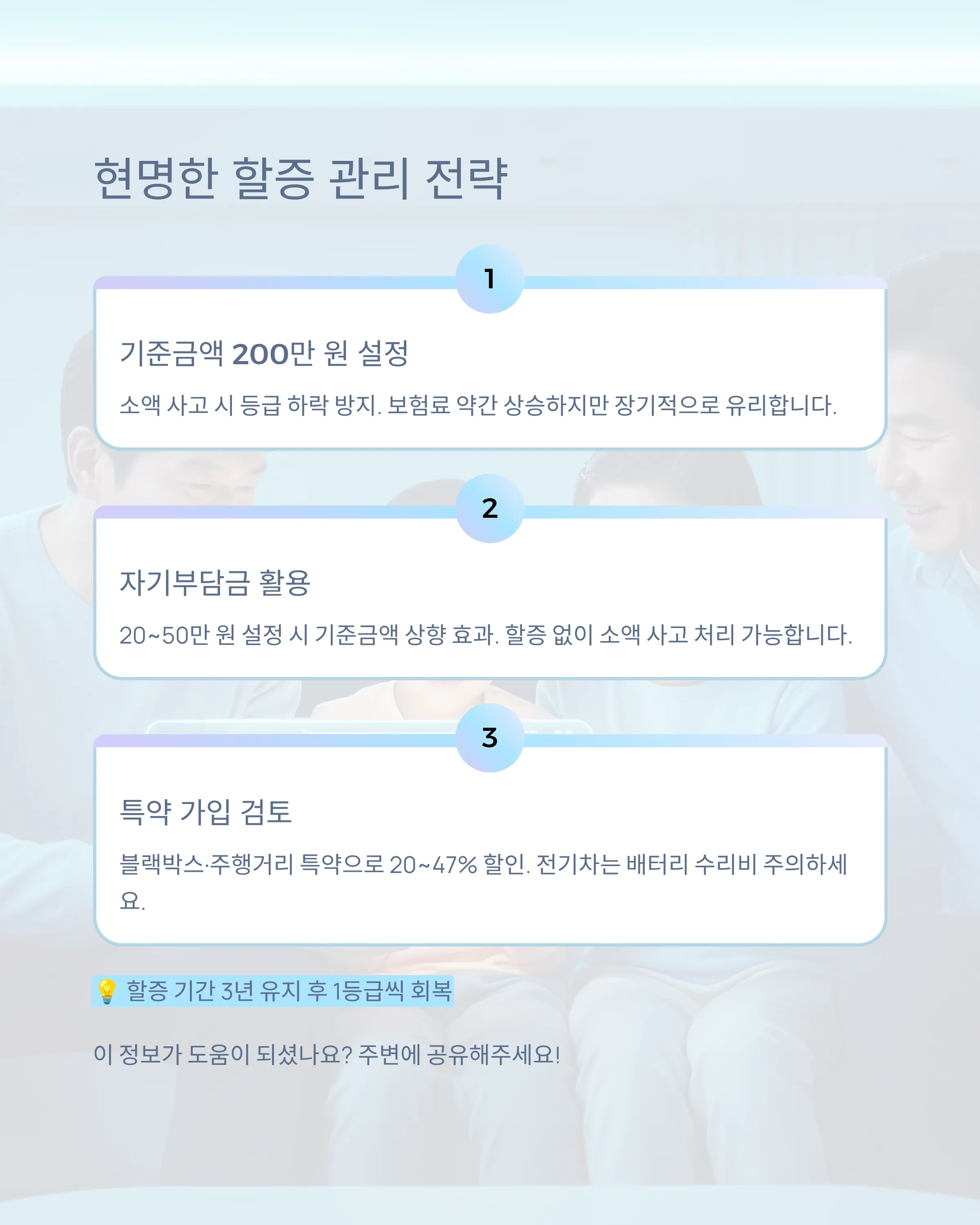 자동차보험