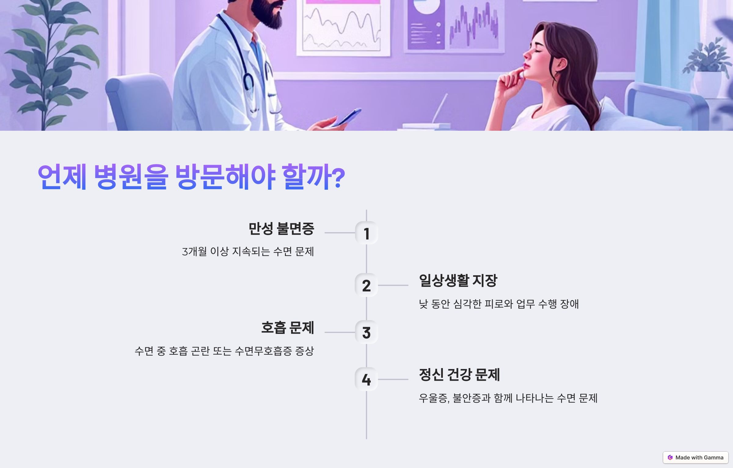 언제병원에 방문해야할까?