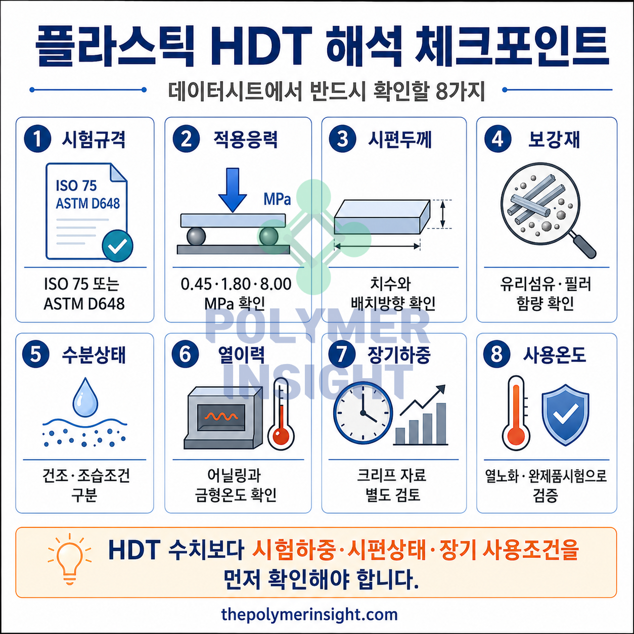 플라스틱 HDT 데이터시트 해석 시 시험규격, 적용응력, 시편두께, 보강재, 수분, 열이력과 장기하중을 확인하는 체크포인트