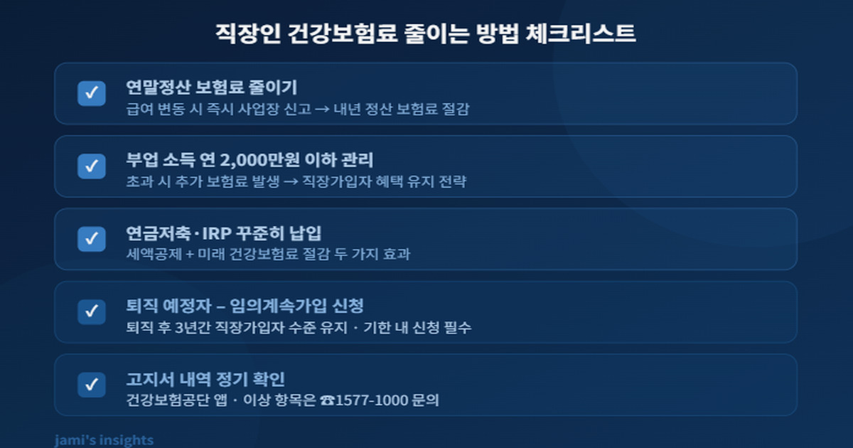 직장인 건강보험료 줄이는 방법 체크리스트 연말정산 IRP 임의계속가입