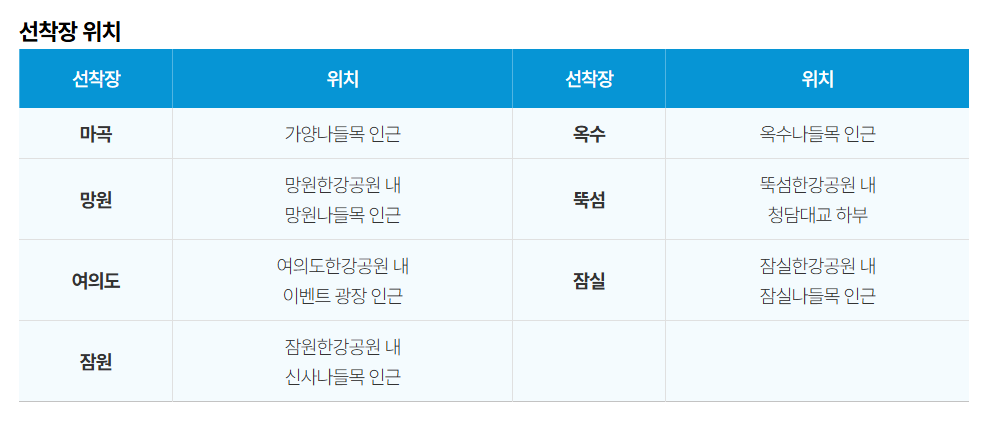한강버스 선착장 위치