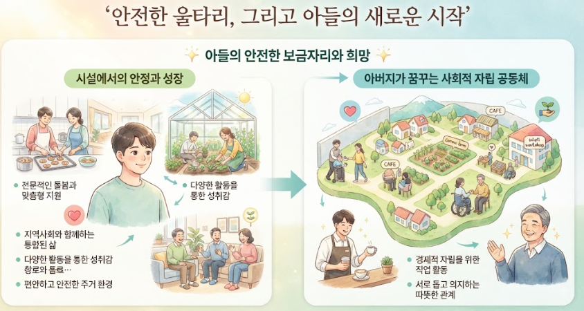 안녕피터팬 줄거리