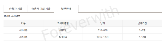자동차세금 납부 기간