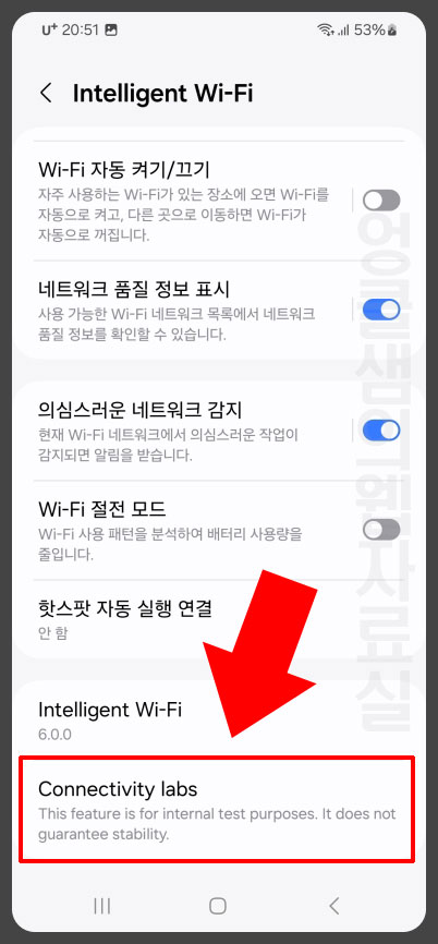 Connectivity Labs