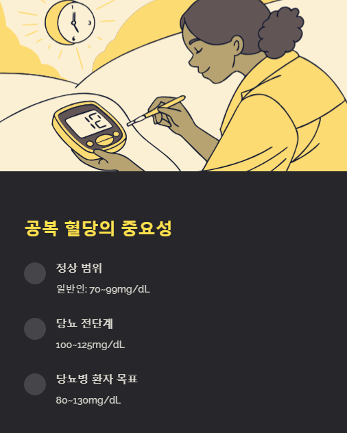 공복 혈당의 중요성