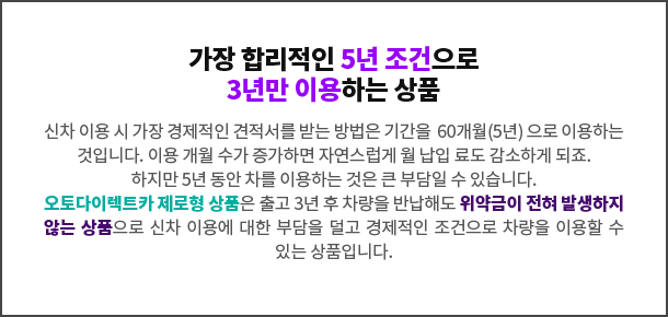 자동차 리스 사이트 비교