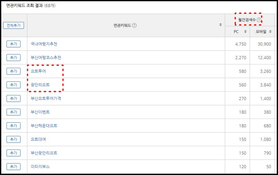 '네이버검색광고' 사이트
