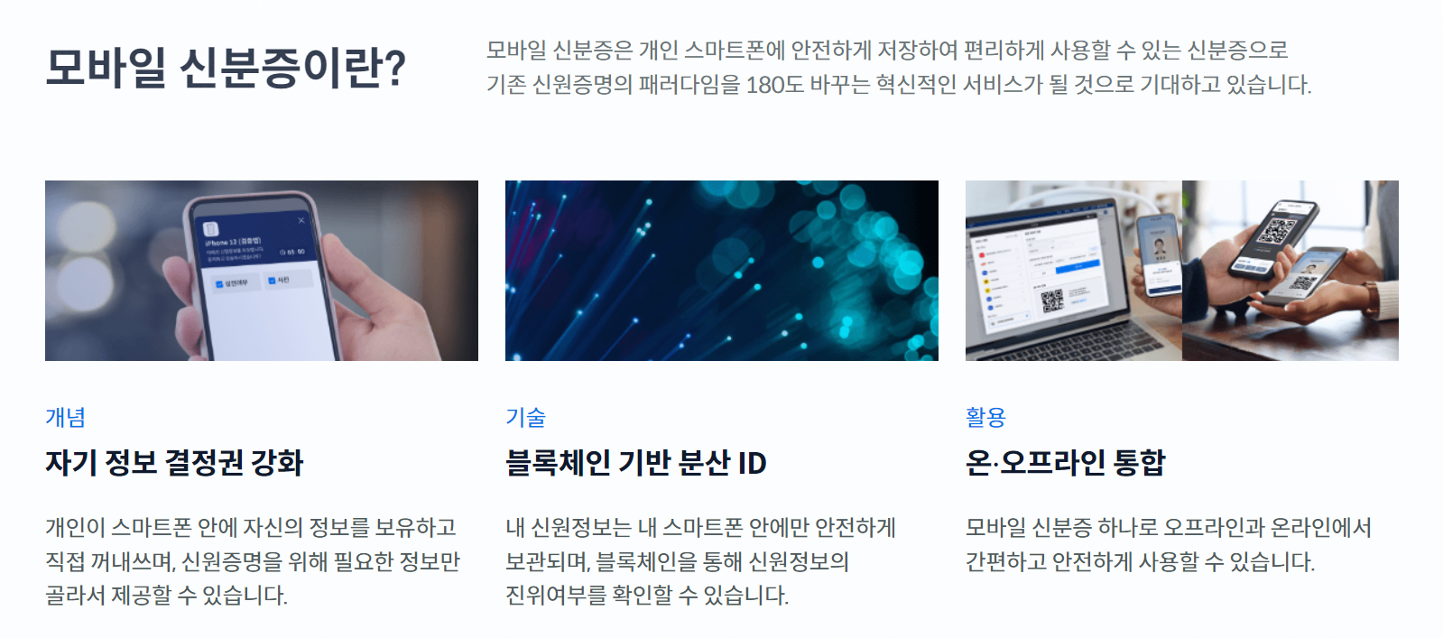 모바일 신분증 사용처, 발급방법