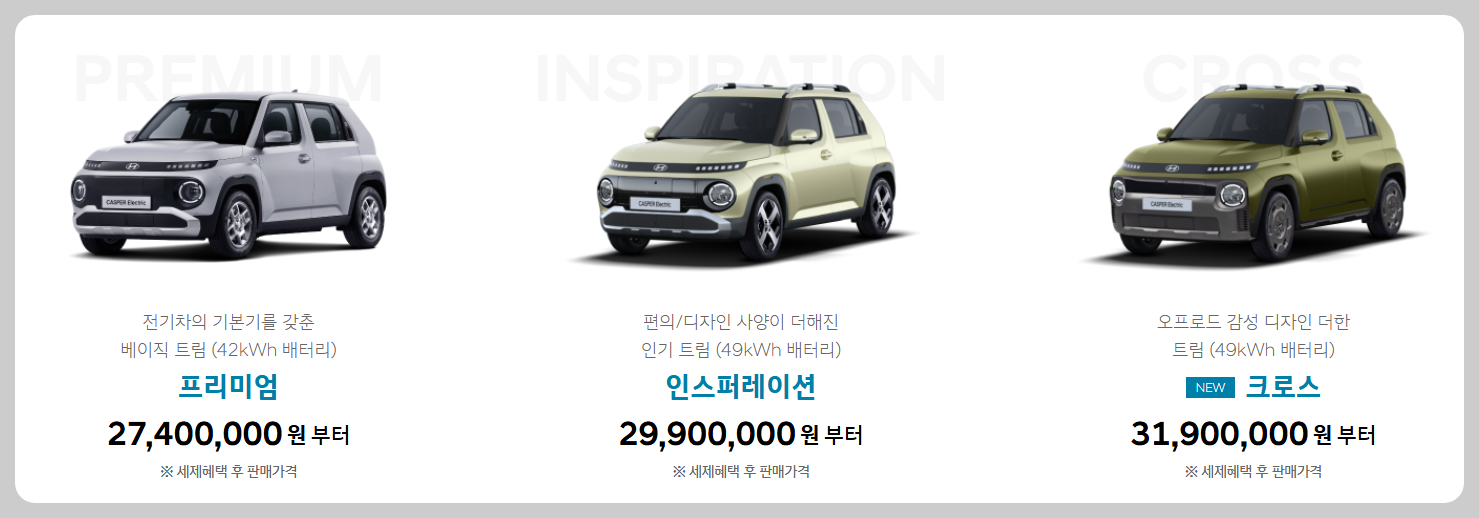 캐스퍼 일렉트릭 가격