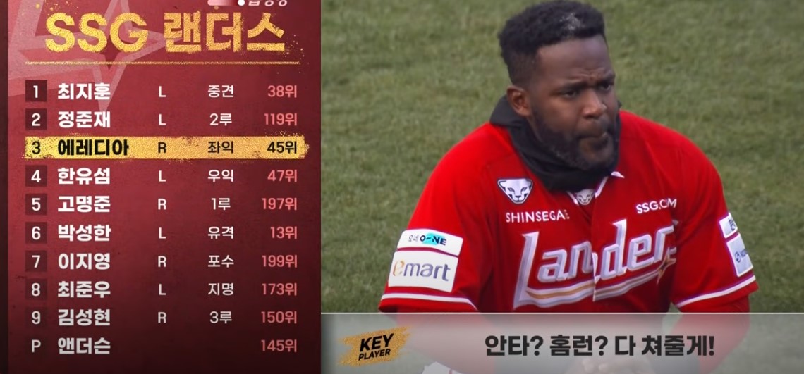 2025 프로야구 삼성 vs SSG