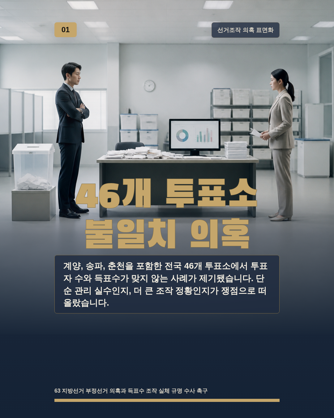 46개 투표소 불일치 의혹