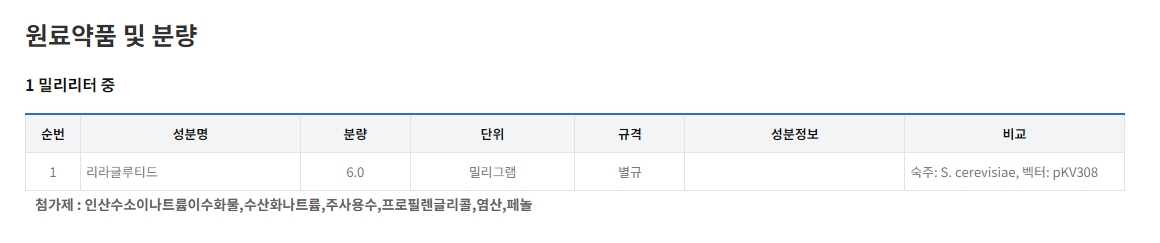 삭센다펜주