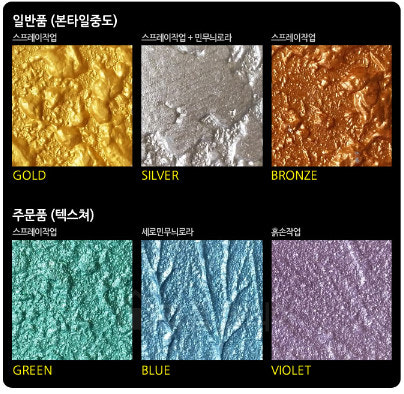 주목받는 이슈와 트랜드을 아시나요?