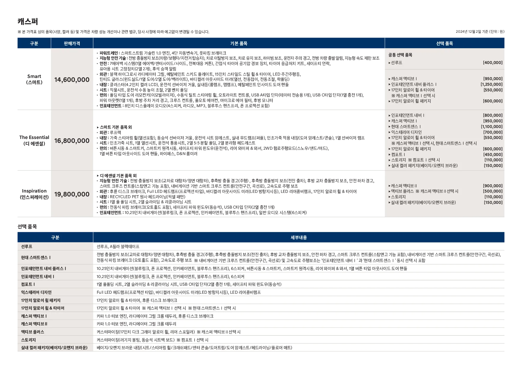 현대 캐스퍼 이미지