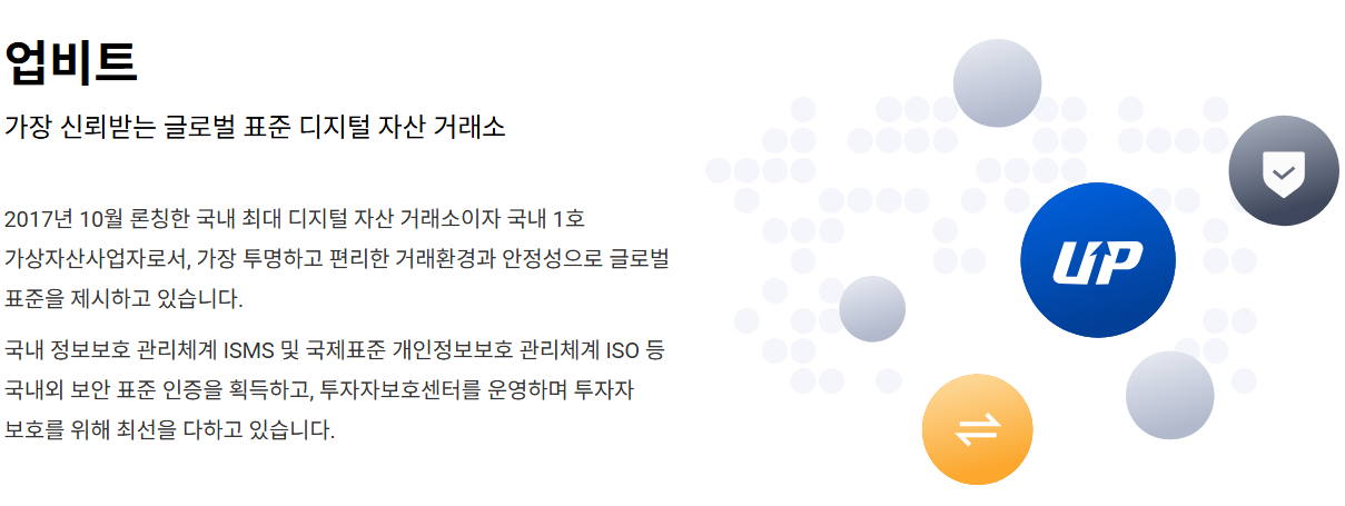 업비트