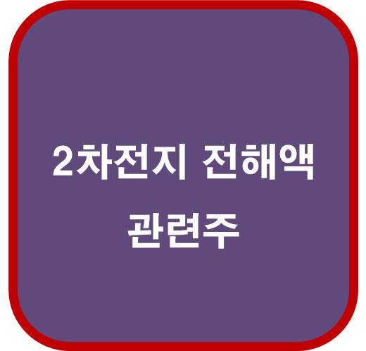 미국, 중국 배제 2차전지 전해액 관련주 6종목