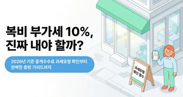복비 부가세 10%, 진짜 내야 할까? 2026년 기준 중개수수료 과세유형 확인부터 완벽한 증빙 가이드까지라는 문구가 적힌 대표 이미지. 부동산 중개사무소 앞에서 스마트폰으로 과세유형을 확인하는 여성과 '과세유형 확인 필수'라고 적힌 안내판이 있는 일러스트로, 복비 부가세 별도 청구의 적법성 판단과 간이과세·일반과세 확인 방법 및 현금영수증·세금계산서 증빙 선택 기준을 안내하는 블로그 글의 핵심 내용을 시각적으로 전달함