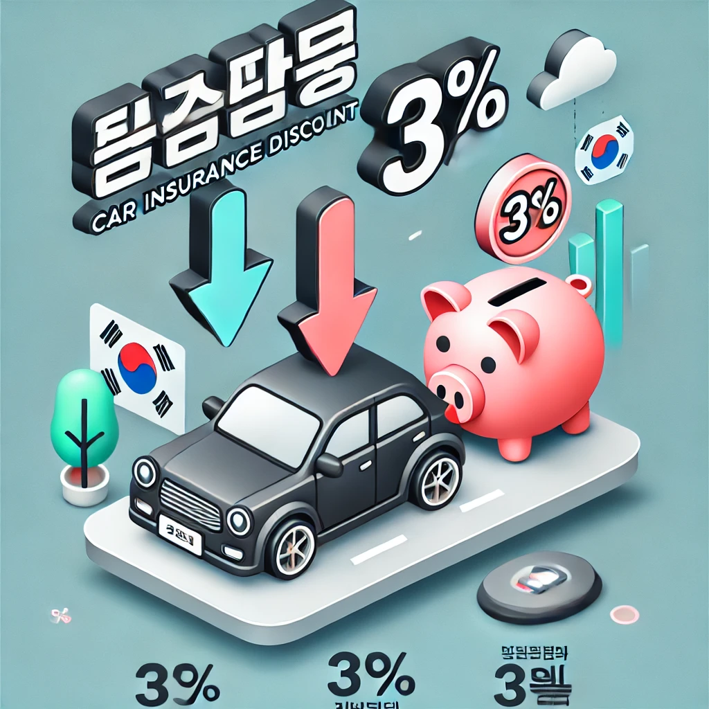 자동차 보험료 3% 인하